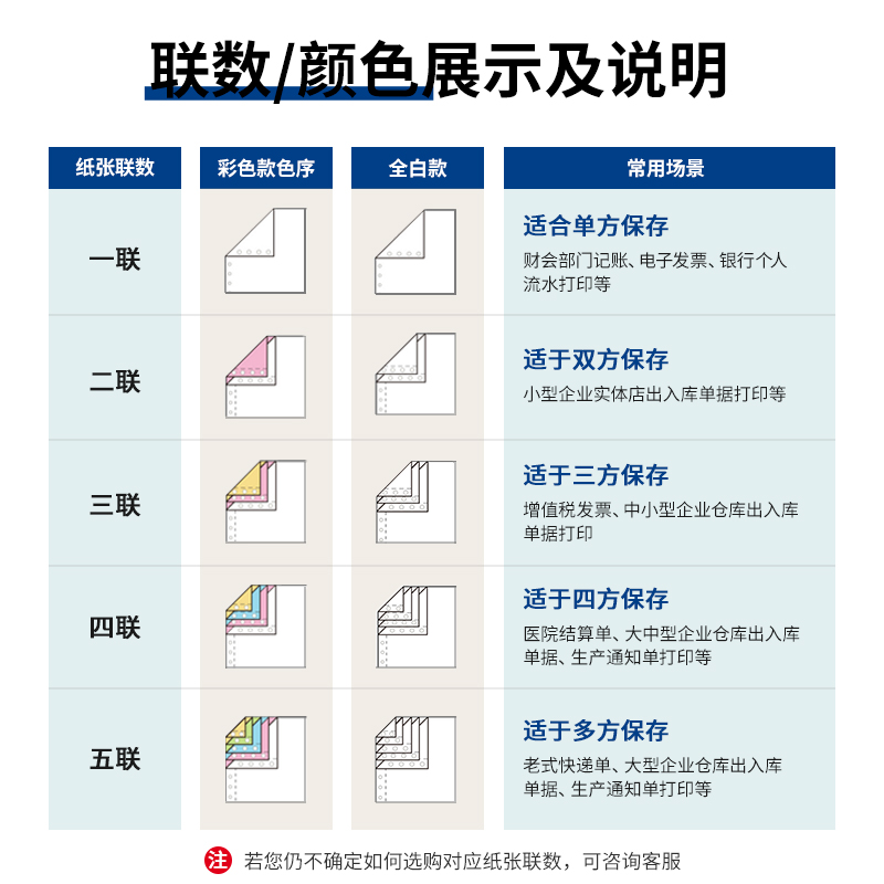 尊龙凯时白令海B241-1电脑打印纸(1/3S白色撕边)(盒)