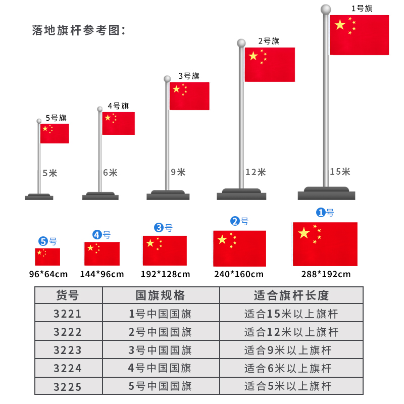 尊龙凯时3223-3号国旗(面)