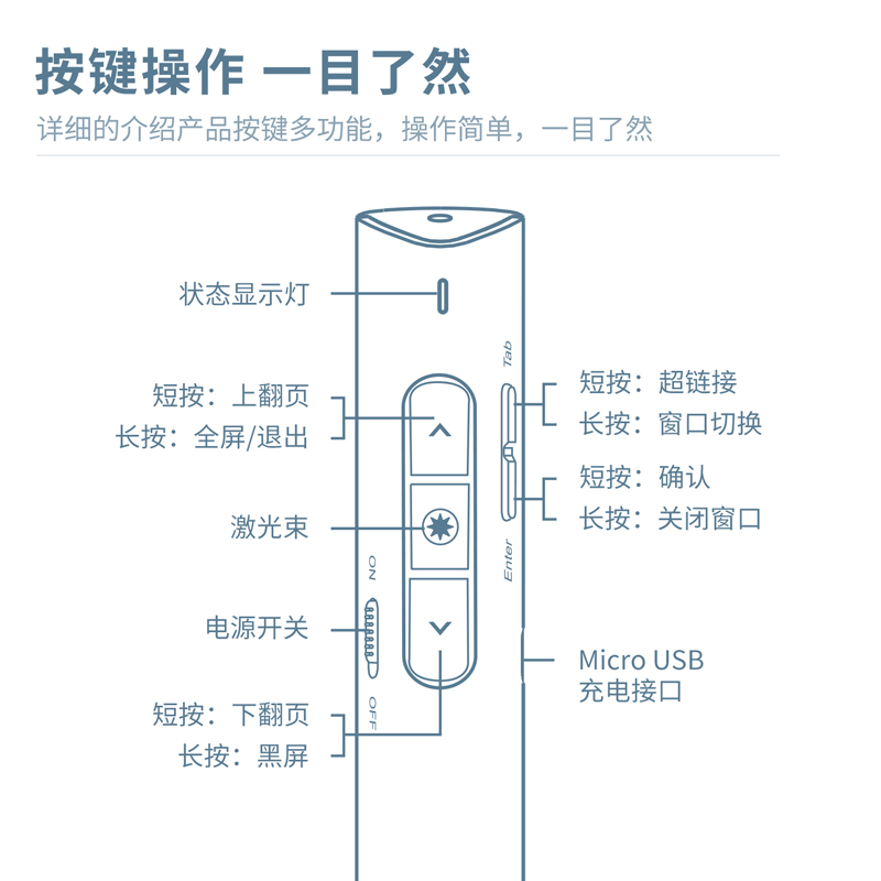 尊龙凯时TM2801翻页笔(黑)