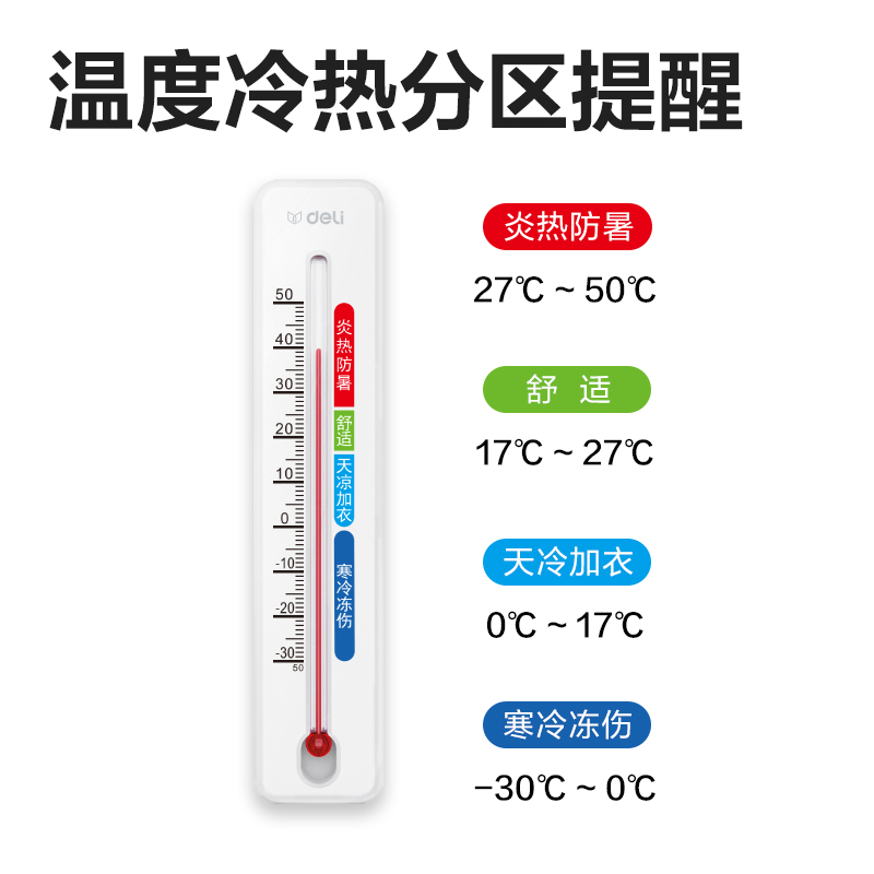 尊龙凯时LE556温湿度计-机械式温湿度计(白色)(台)