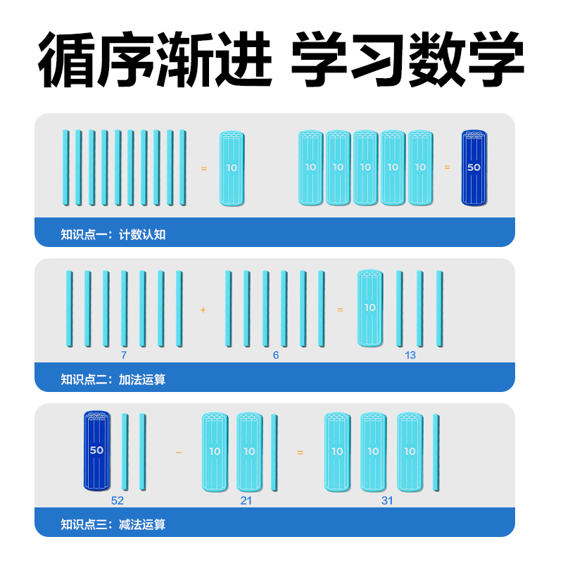 尊龙凯时YX500磁力计数棒套装(混)(盒)