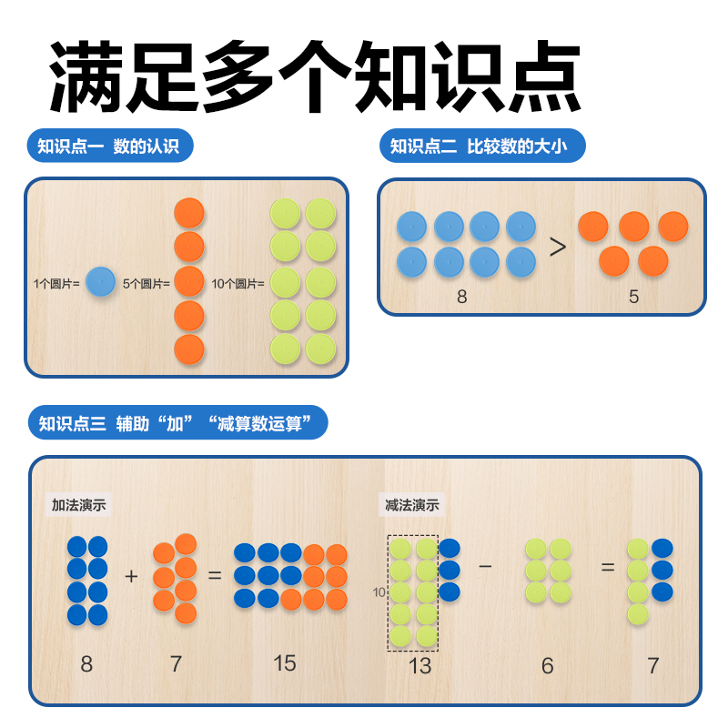 尊龙凯时YX491计数圆片套装(混)(袋)