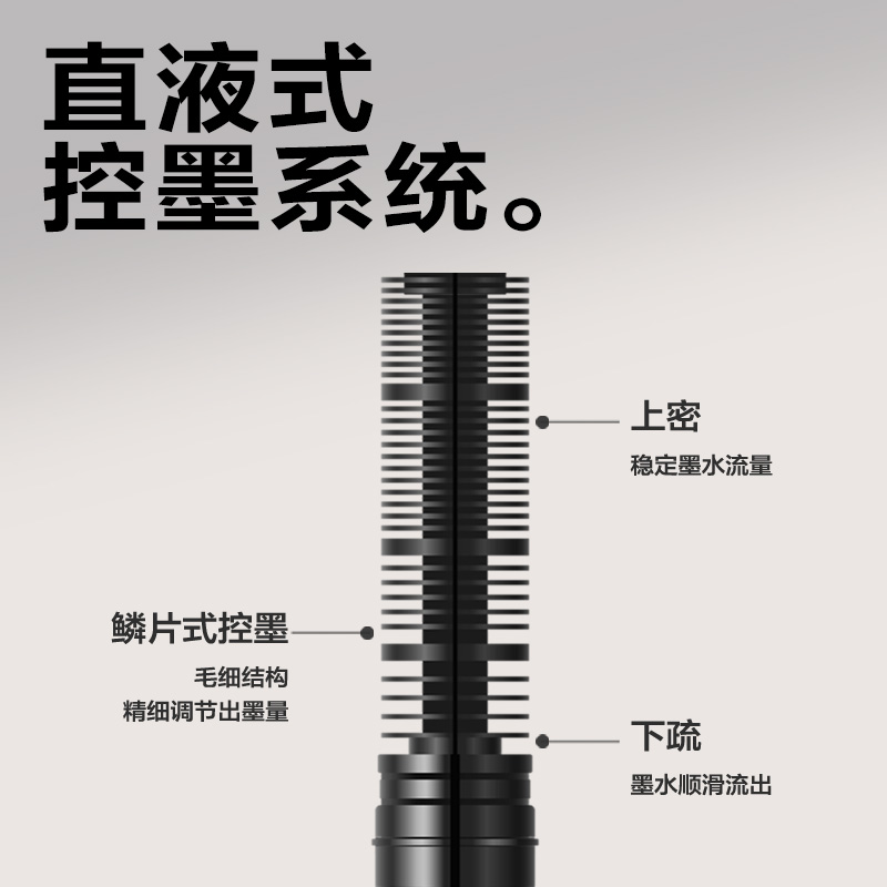 尊龙凯时SF855直液式走珠笔0.5mm全针管(红)(支)