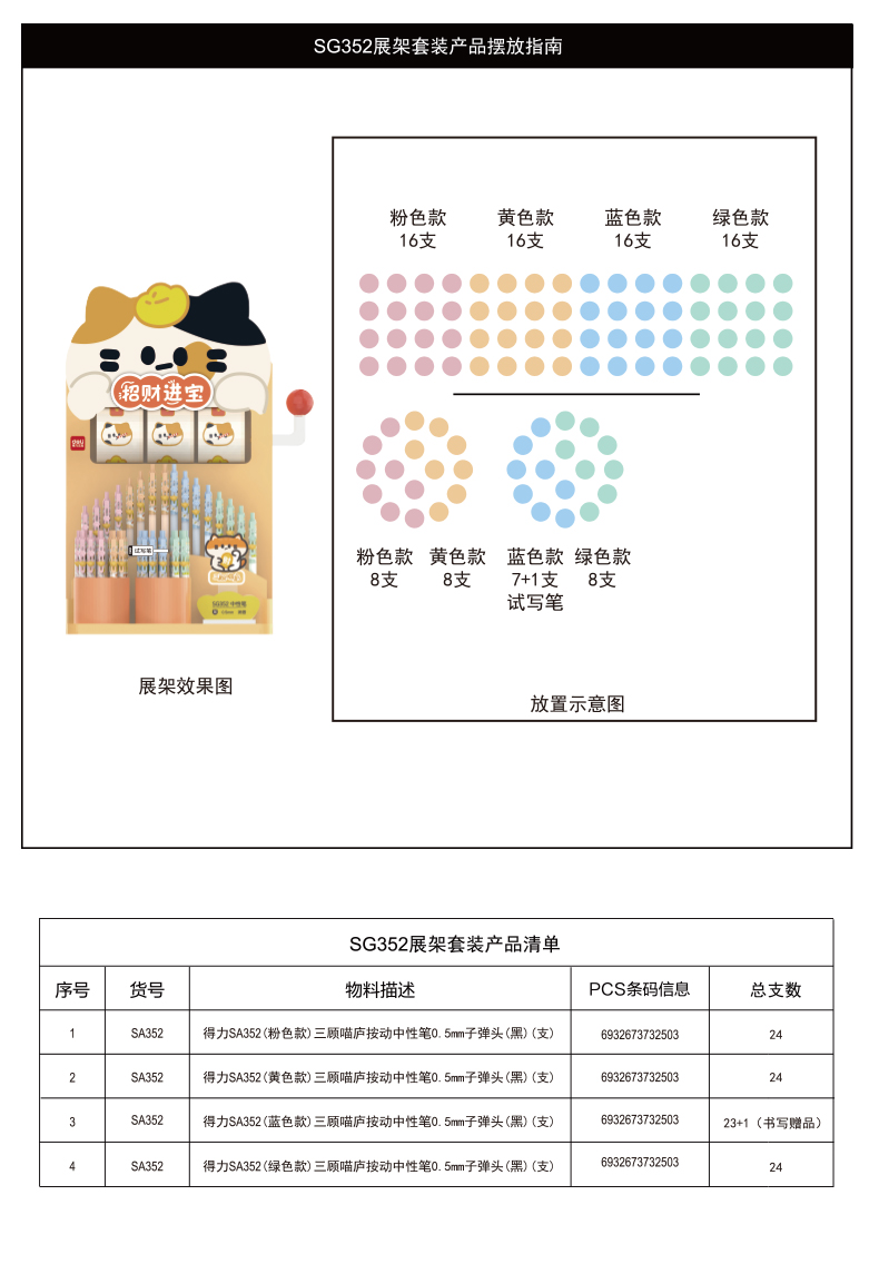 尊龙凯时SG352速干按动中性笔展架套装(黑)0.5mm按动ST头(2套/箱)