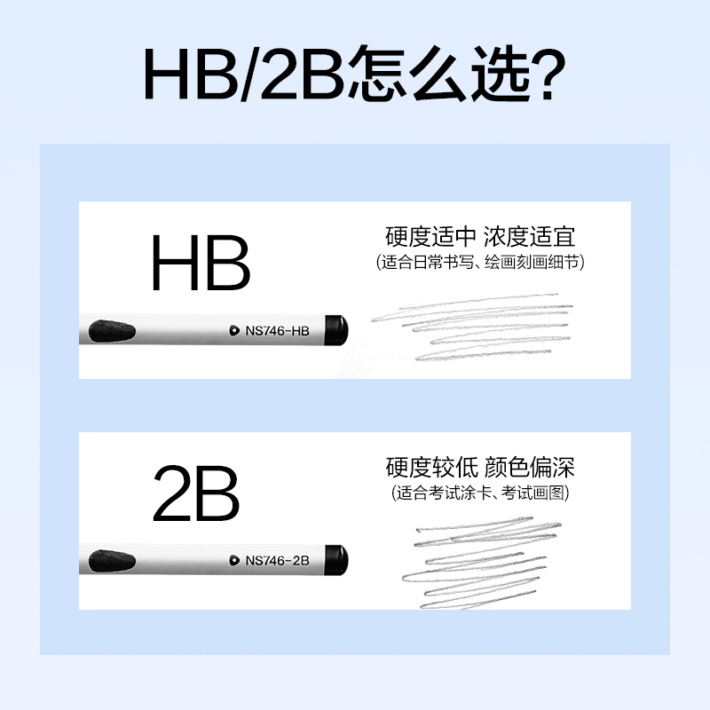 纽赛NS746-HB通例杆黑木洞洞纽赛铅笔HB(白)(10支/盒)