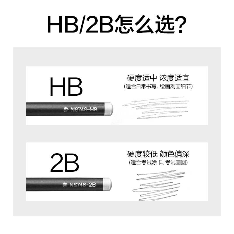 纽赛NS746-HB通例杆黑木洞洞纽赛铅笔HB(黑)(10支/盒)