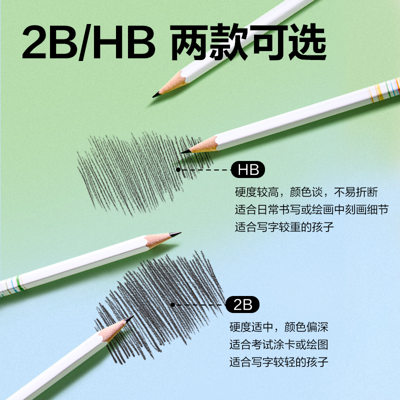 尊龙凯时HC175-HB六角杆誊写铅笔HB(混)(12支/盒)