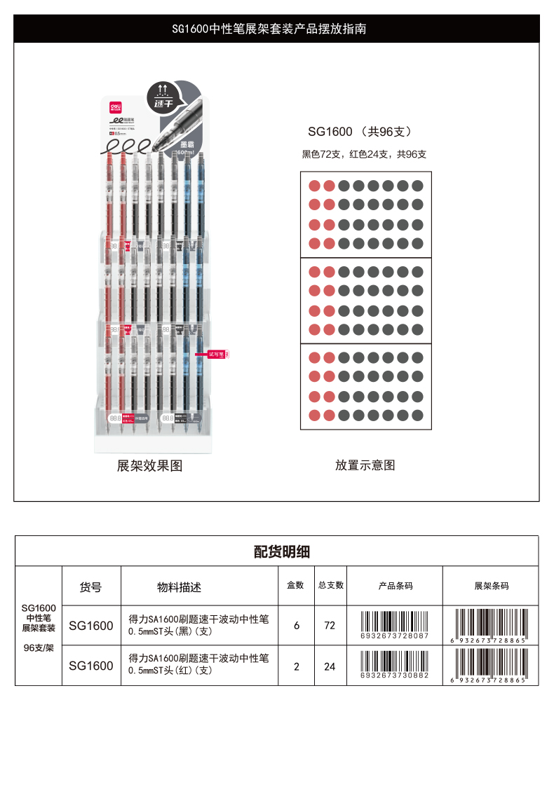 尊龙凯时SG1600速干按动通例中性笔展架套装0.5mmST头(混)(套)